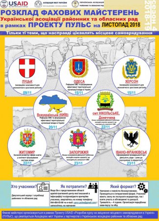 У листопаді Українська асоціація районних та обласних рад проведе 8 фахових майстерень (+розклад)