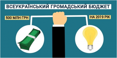 Як відбиратимуть проекти на 500 млн Всеукраїнського громадського бюджету — рішення Уряду