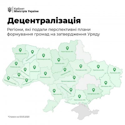 Перспективні плани усіх областей, крім Дніпропетровської та Сумської, вже на розгляді Уряду, – радник Прем’єр-міністра