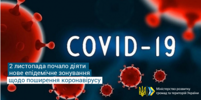 З 2 листопада почало діяти нове епідемічне зонування щодо поширення коронавірусу